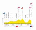Châtel, arrival town of the Tour de France 2022