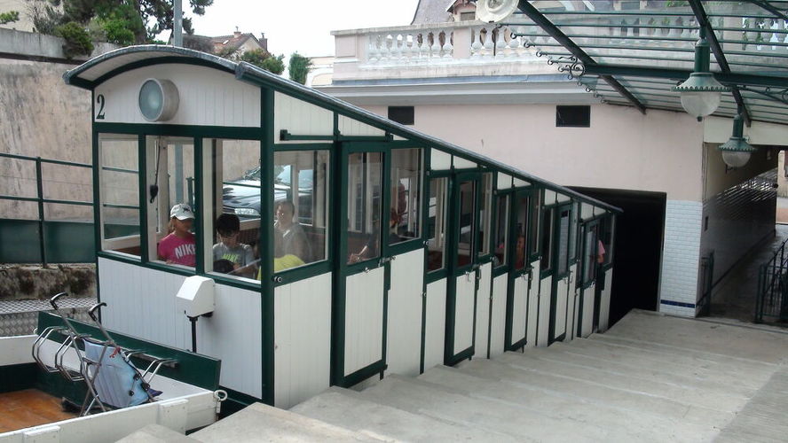 Groups visit : Funicular with Ca-Chat
